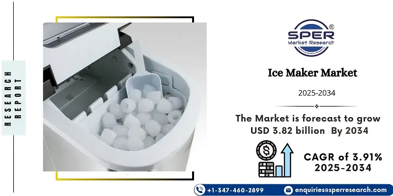 Ice Maker Market 