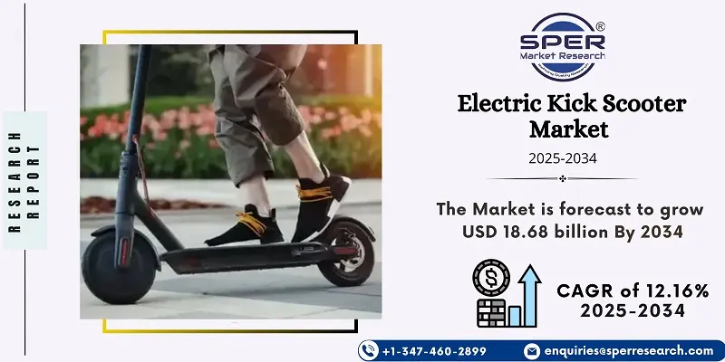 Electric Kick Scooter Market 
