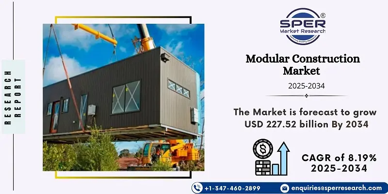 Modular Construction Market 