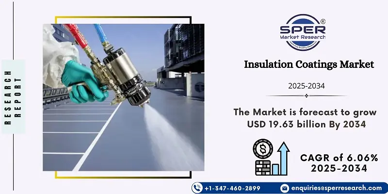 Insulation Coatings Market