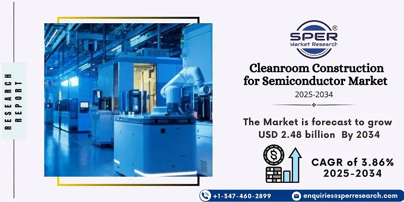 Cleanroom Construction for Semiconductor Market