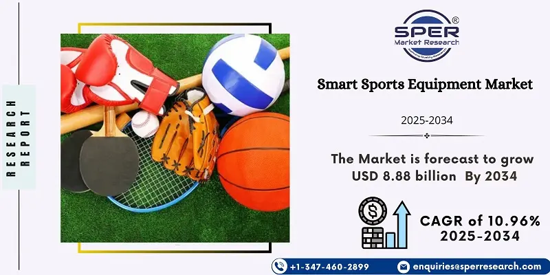 Smart Sports Equipment Market 