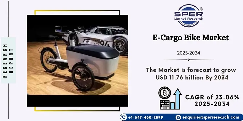 E-Cargo Bike Market 