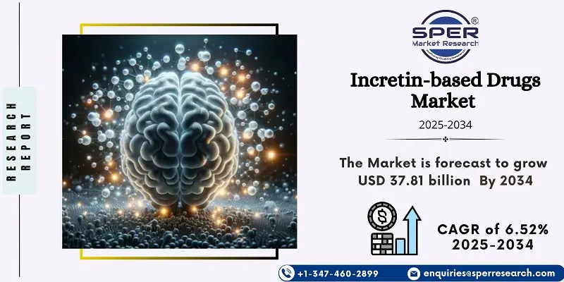 Incretin-based Drugs Market