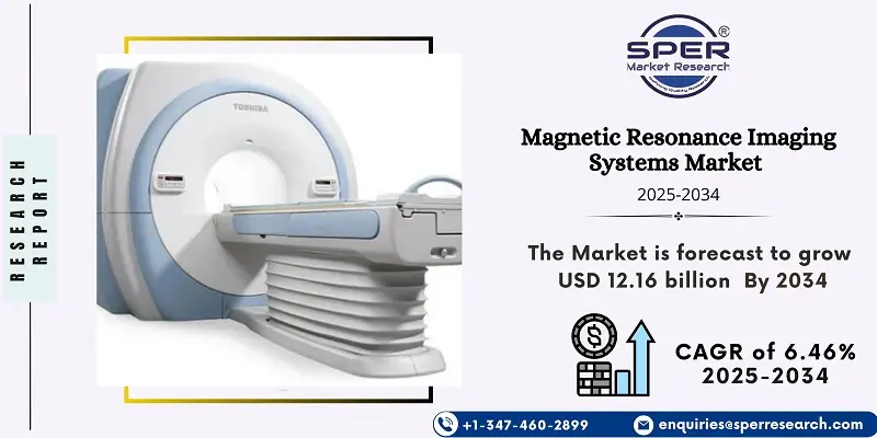 Magnetic Resonance Imaging Systems Market