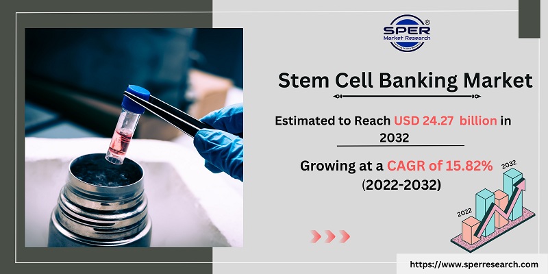 Stem Cell Banking Market 
