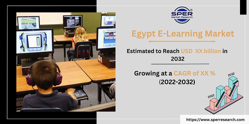 Egypt E-Learning Market