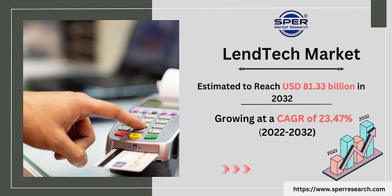 Lend Tech Market 