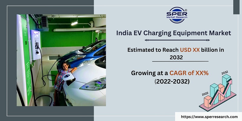 India EV Charging Equipment Market