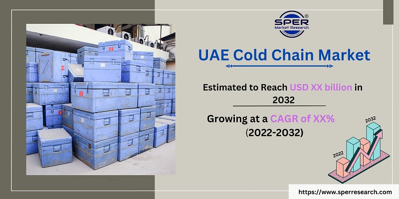 UAE Cold Chain Market