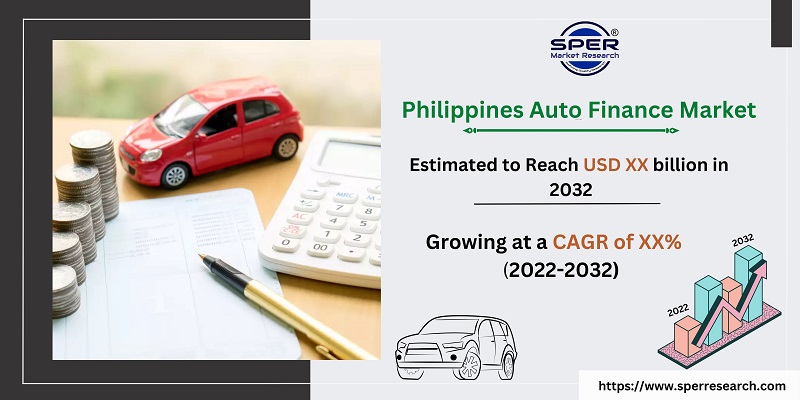 Philippines Auto Finance Market