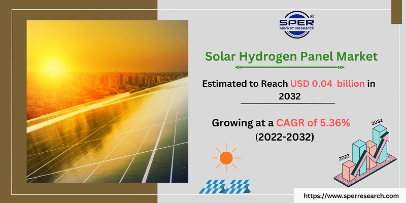 Solar Hydrogen Panel Market