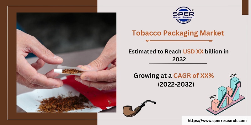 Tobacco Packaging Market