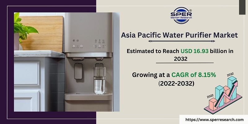 APAC Water Purifier Market