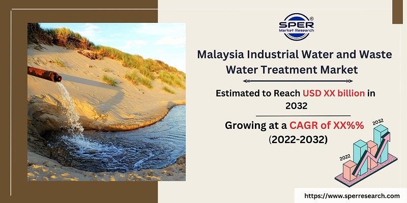Malaysia Industrial Water and Waste Water Treatment Market