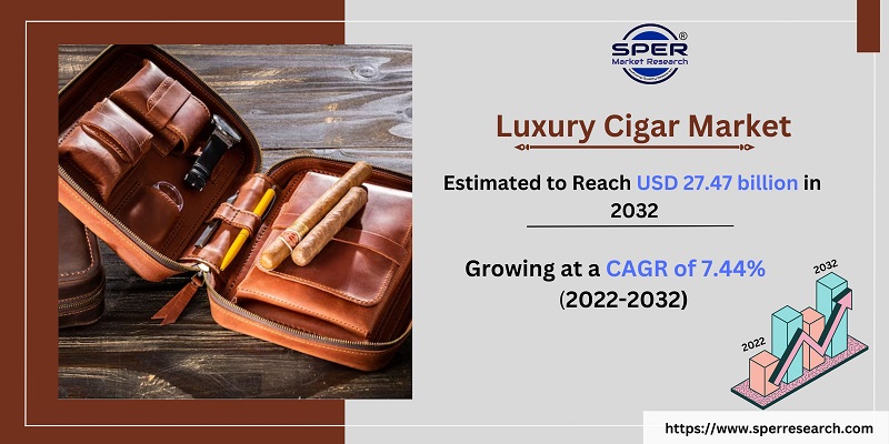 Luxury Cigar Market