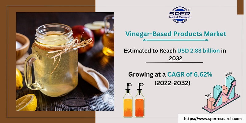 Vinegar-Based Products Market