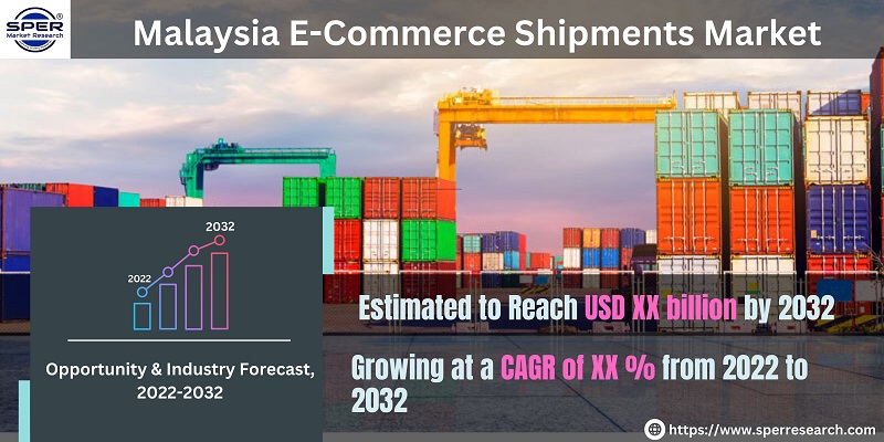 Malaysia E-Commerce Shipments Market