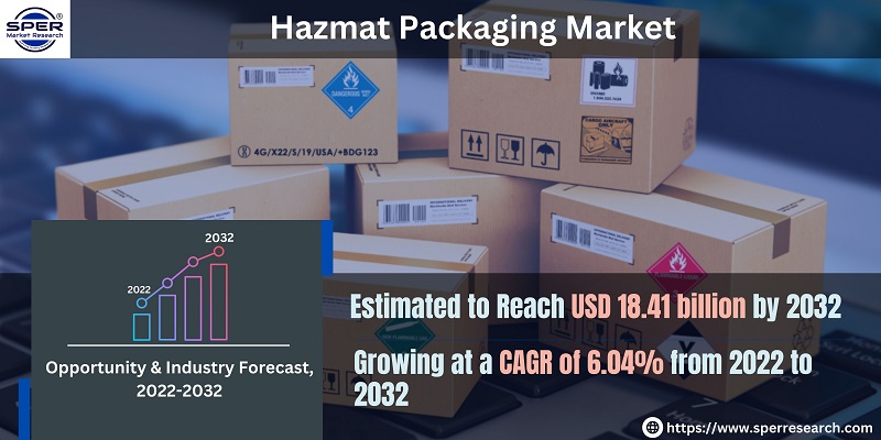 Hazmat Packaging Market