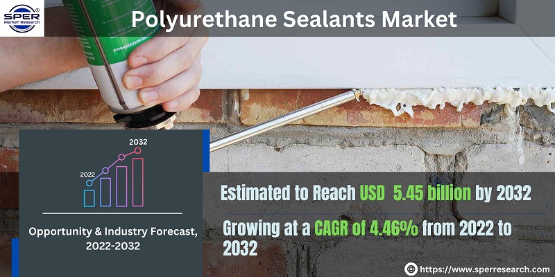 Polyurethane Sealants Market