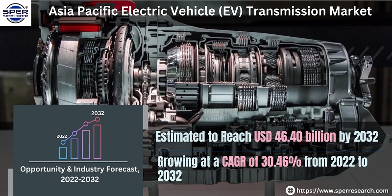 Asia Pacific Electric Vehicle (EV) Transmission Market