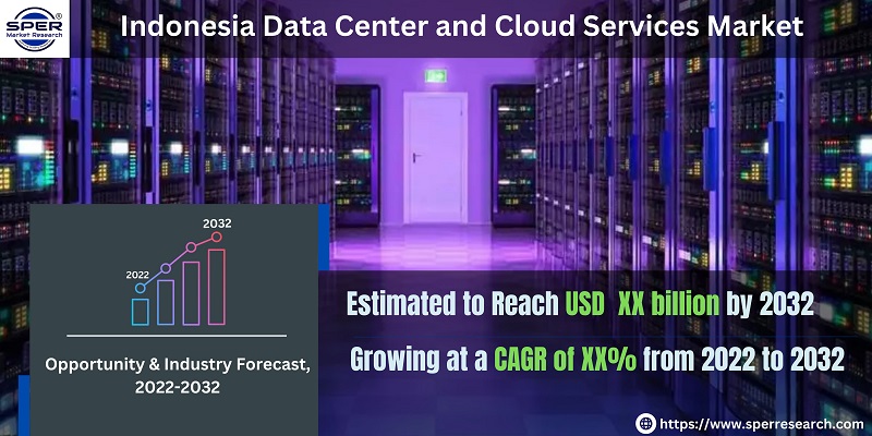 Indonesia Data Center and Cloud Services Market