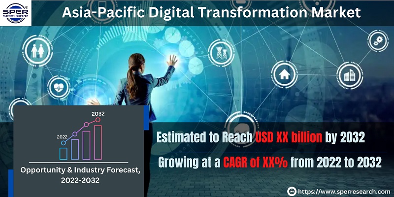 Asia-Pacific Digital Transformation Market