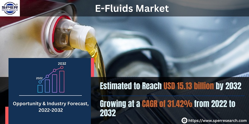 E-Fluids Market