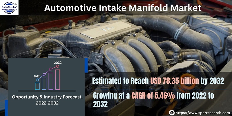Automotive Intake Manifold Market