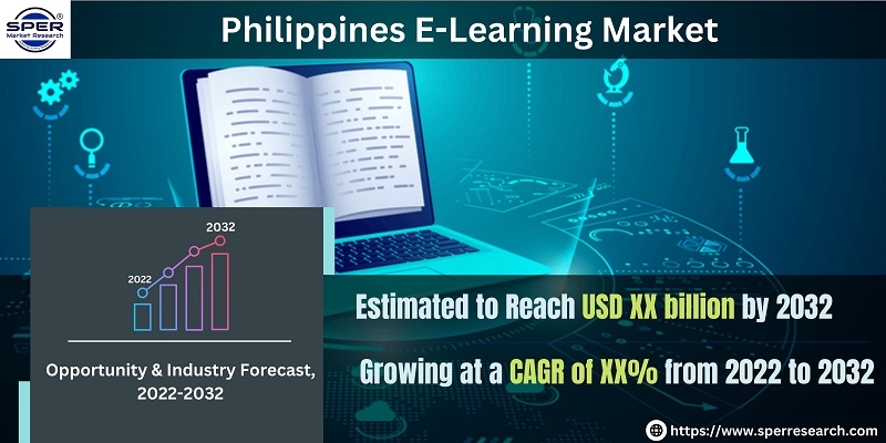 Philippines E-Learning Market