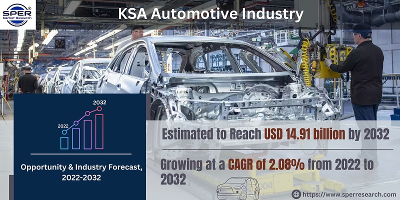 KSA Automotive Industry