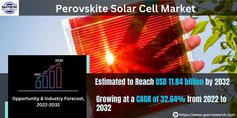 perovskite-solar-cell-market