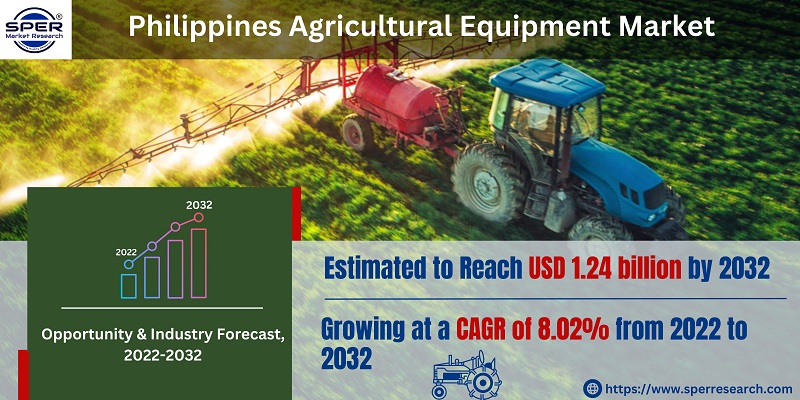 Philippines Agricultural Equipment Market