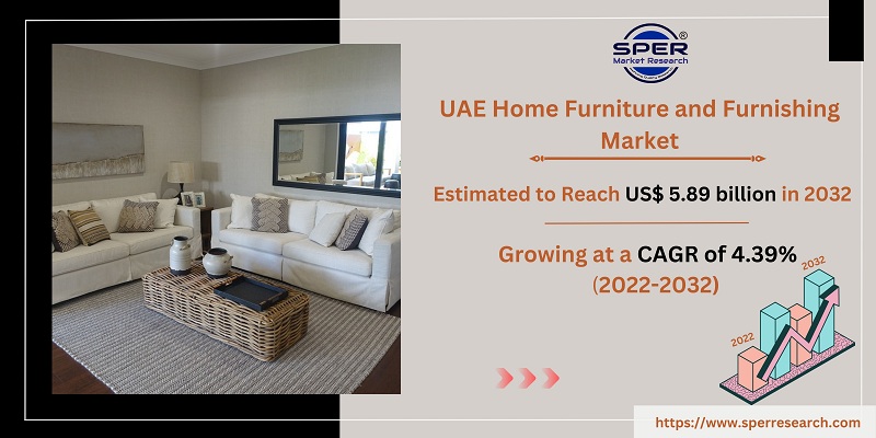 UAE Home Furniture and Furnishing Market