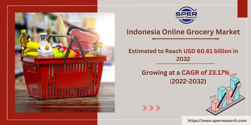 Indonesia Online Grocery Market