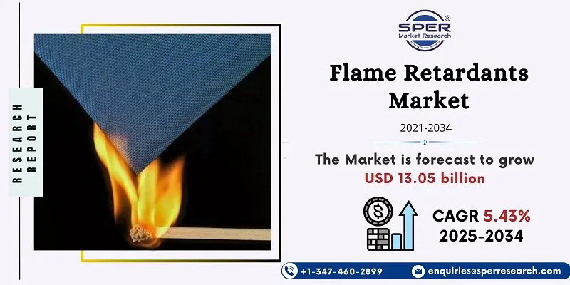 Flame Retardants Market