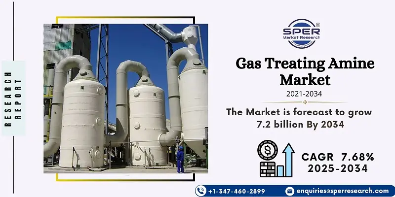 Gas Treating Amine Market