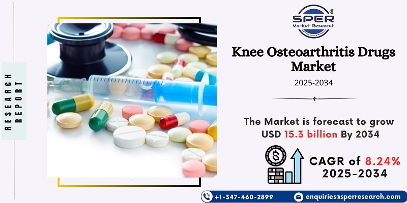 Knee Osteoarthritis Drugs Market