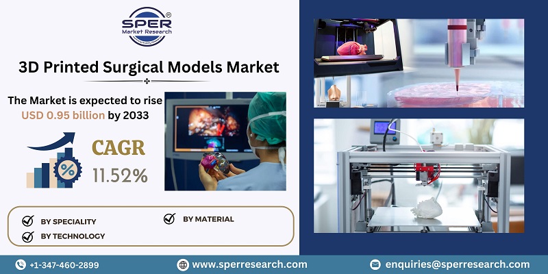 3D Printed Surgical Models Market