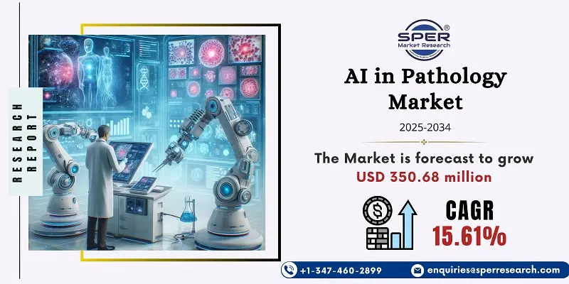 AI in Pathology Market