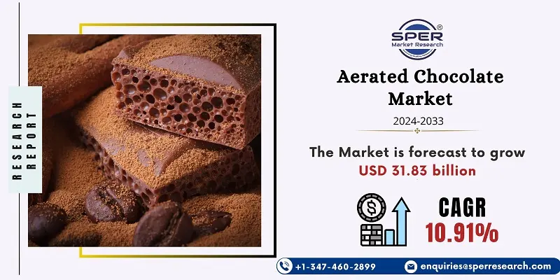 Aerated Chocolate Market