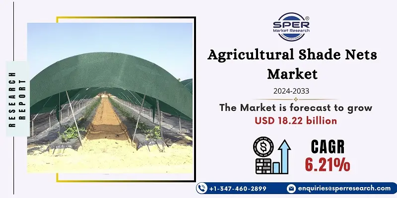 Agricultural Shade Nets Market