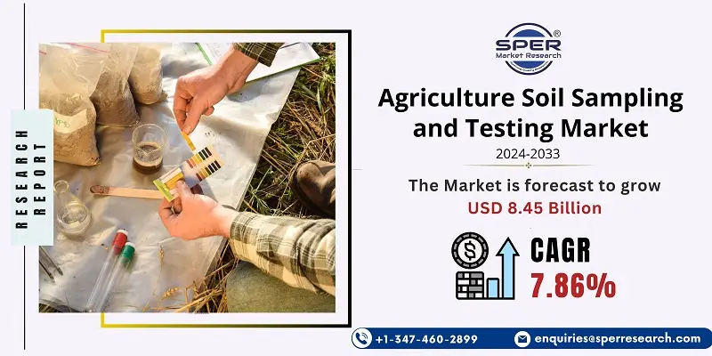 Agriculture Soil Sampling and Testing Market