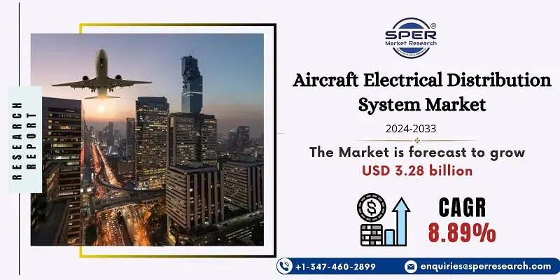 Aircraft Electrical Distribution System Market 
