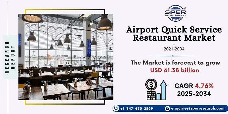 Airport Quick Service Restaurant Market