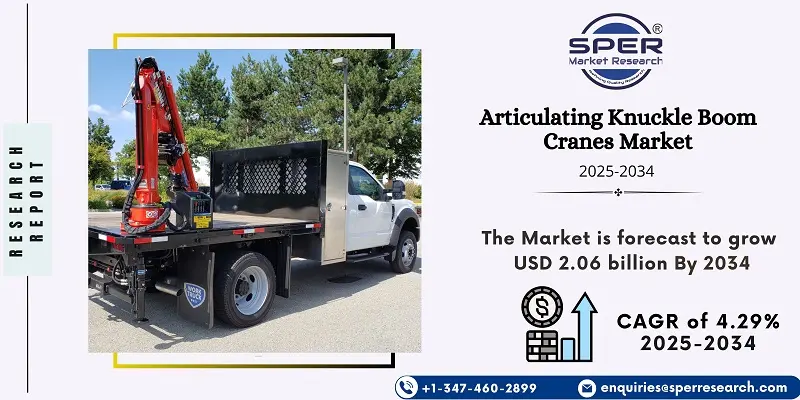 Articulating Knuckle Boom Cranes Market 