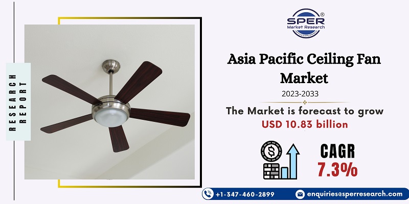 Asia Pacific Ceiling Fan Market