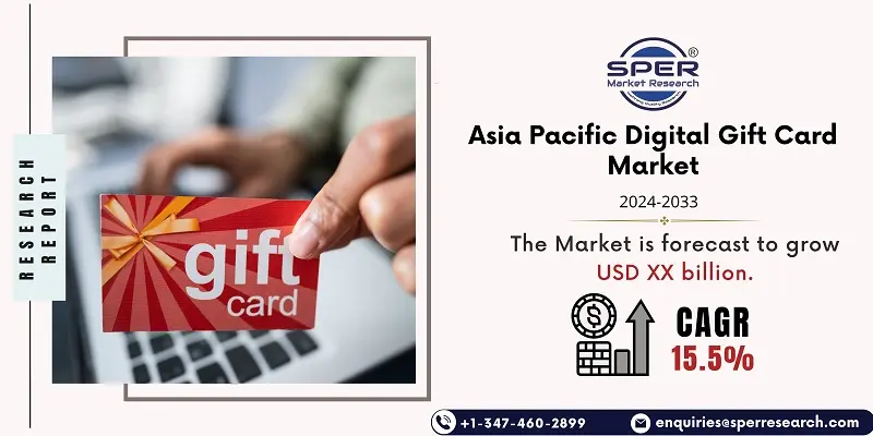 Asia Pacific Digital Gift Card Market