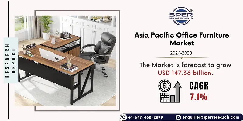 Asia Pacific Office Furniture Market