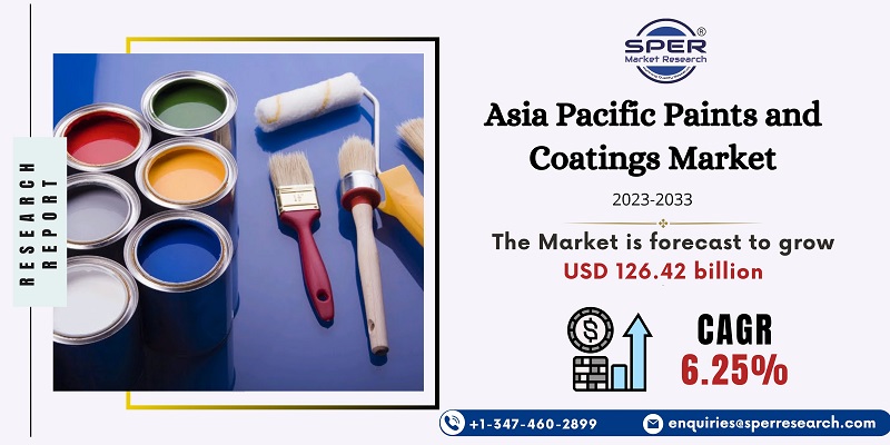 Asia Pacific Paints and Coatings Market